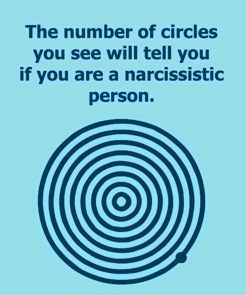 Circle Count Test: Are You a Narcissist?