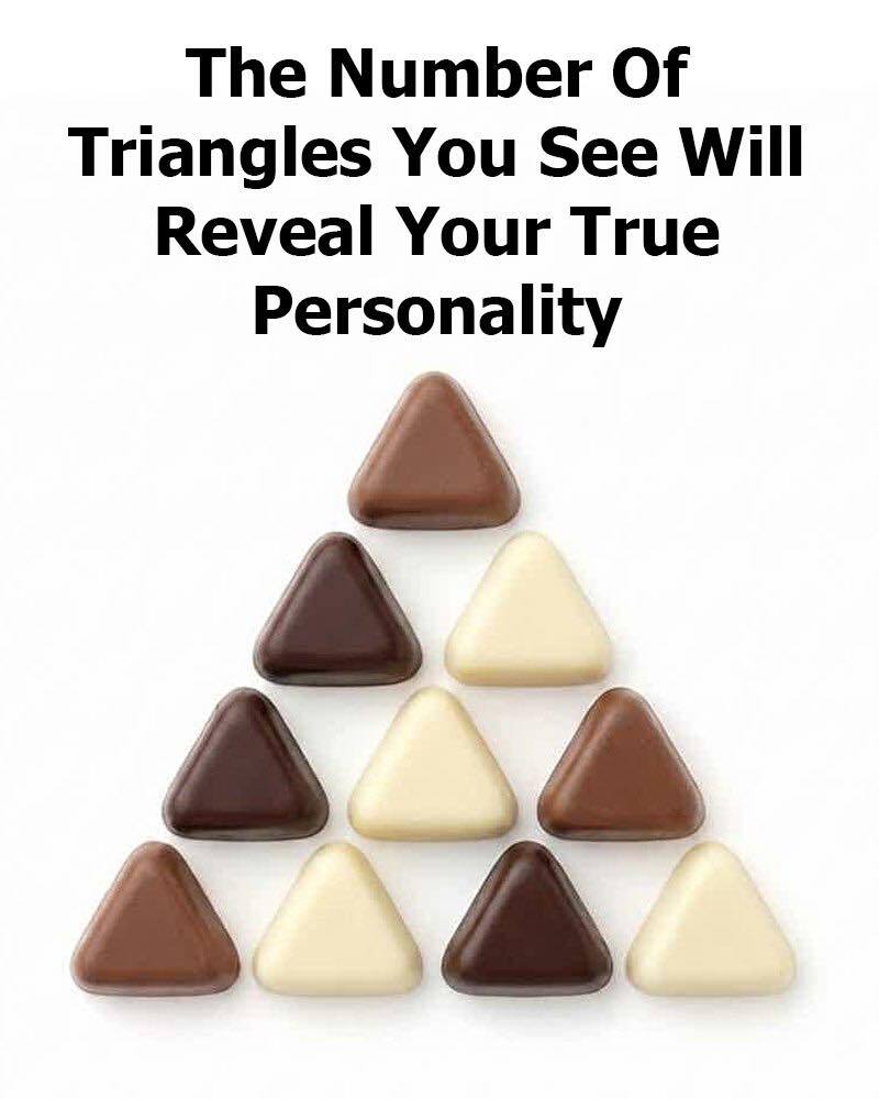 Count the Triangles: What Your Total Might Say About Your Personality
