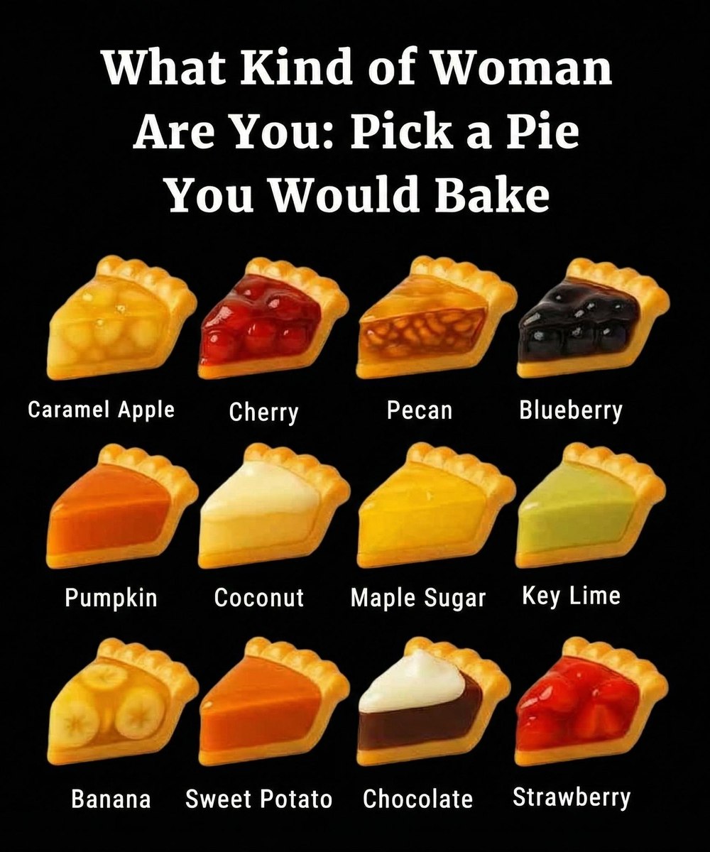 Your Favorite Pie and the Personality Traits Linked to It