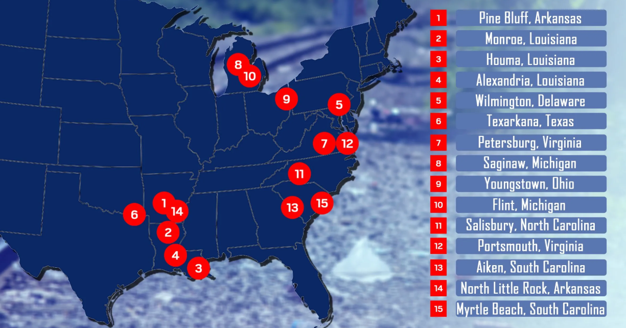 Assessing Potential Impacts on U.S. States in Global Security Events