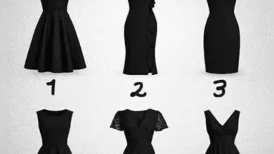 Which Black Dress Would You Pick? Explore a Fun Personality Perspective